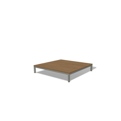 Moore Set