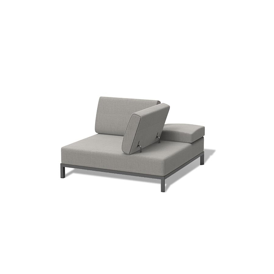 Moore Set