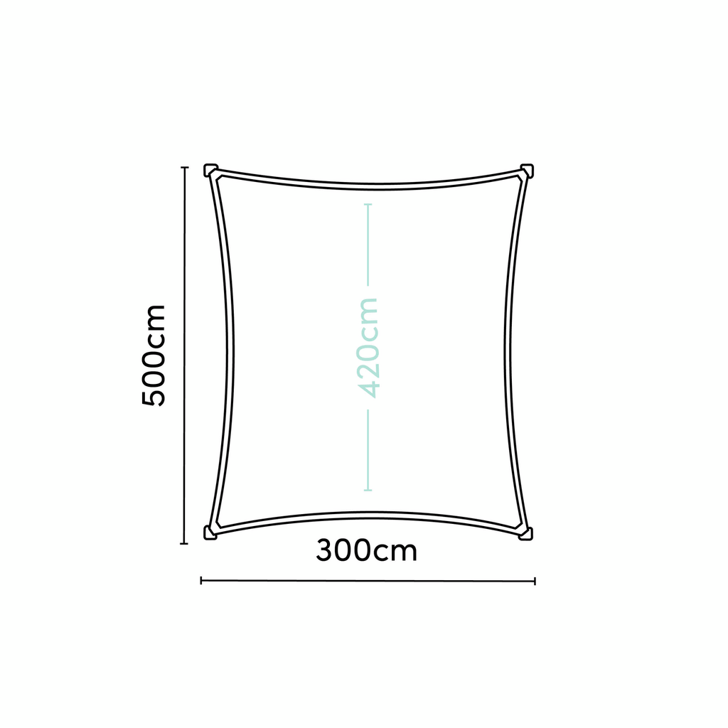 Jedro Za Sjenu Coolfit 500x300cm Antracit