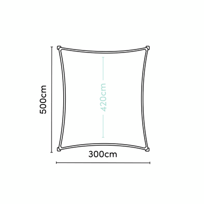 Jedro Za Sjenu Coolfit 400x300cm Antracit
