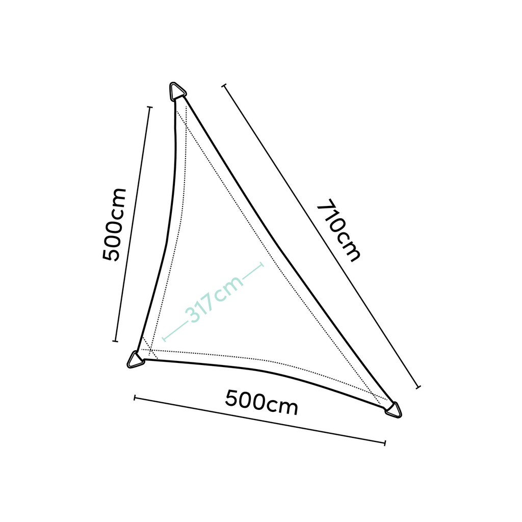 Jedro Za Sjenu Coolfit 500x500x710cm Antracit