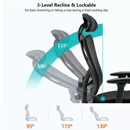 Uredska ergonomska stolica podesiva